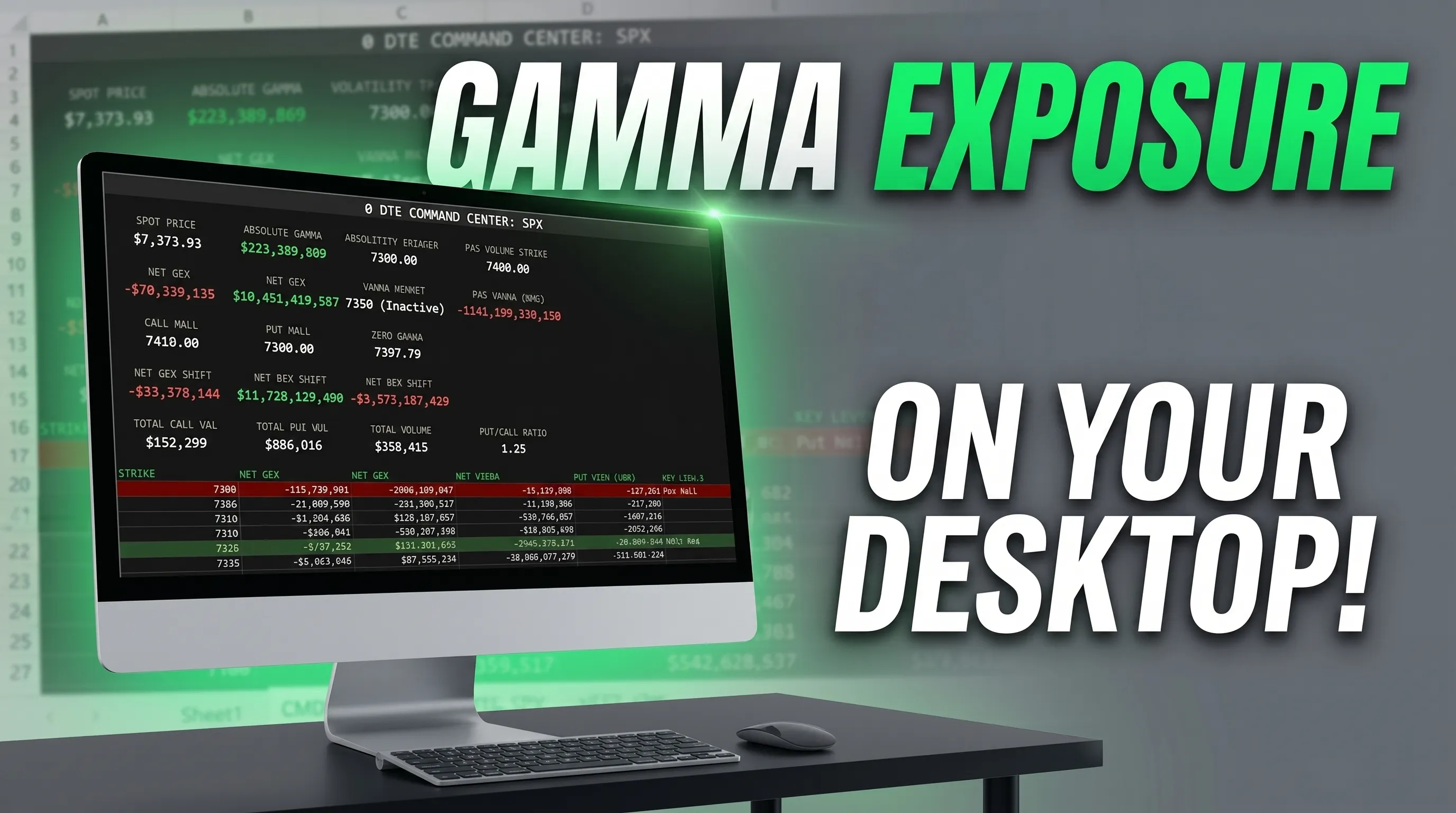 TDD GEX Excel Desktop